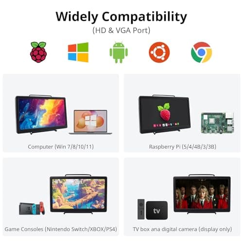 ELECROW 10.1 Inch Portable Monitor - IPS Capacitive Monitor with HD VGA Port，1920x1080P LCD Display Built-in Dual Speakers VESA Mount for Raspberry Pi 5/4/3, PS Xbox, Windows 11/10/8/7