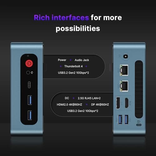 P2 Mini PC，Intel Core i7 12700H Mini Computers (14 Cores/20 Threads, up to 4.7GHz) 32GB RAM, 512GB NVMe SSD, Triple Display, Thunderbolt 4 & HDMI & DP1.2, Dual LAN, WiFi 6E, BT 5.2