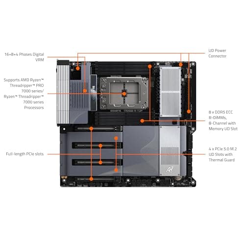 GIGABYTE TRX50 AI TOP sTR5 AMD TRX50 EATX Motherboard - DDR5, PCIe 5.0 M.2, PCIe 5.0, USB4 Type-C, Wi-Fi 7, Marvell 10GbE