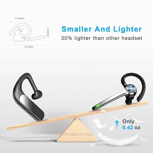 Bluetooth Headset, Wireless Bluetooth Earpiece with 500mAh Charging Case 72 Hours Talking Time Built-in Microphone for iOS Android Cell Phone, V5.1 Hand-Free Headphones for Trucker, Office