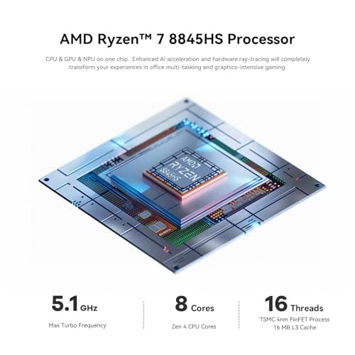 Beelink SER8 Mini PC, AMD Ryzen 7 8845HS(4nm, 8C/16T) up to 5.1GHz, Mini Computer 64GB DDR5 RAM 2TB M.2 NVME SSD, Desktop PC 4K@144Hz Triple Display, Mini Gaming Computer WiFi6/BT5.2/2.5Gbps/W-11 Pro
