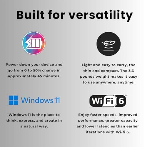 HP 255 G10 15.6" FHD Business Laptop, AMD Ryzen 7 7730U, 32GB RAM, 1TB PCIe SSD, Numeric Keypad, Webcam, Wi-Fi 6, HDMI, Windows 11 Pro, Black