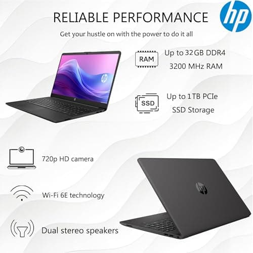 HP 15.6" FHD Laptop Computer Student and Business • The New Version for Everyday Use • AMD Dual-Core Silver CPU • 8GB RAM • 256GB PCIe • Type-C • RJ-45 • 1Yr Office 365 • Windows 11 Pro