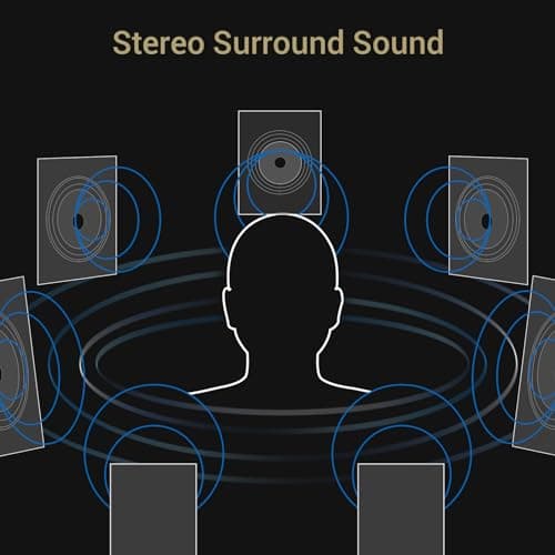 Cubilux 7.1 USB Surround Sound Card- 48KHz-384KHz Sample Rate for Headphones, Full Aluminum Alloy USB A External Sound Card for Laptop PC-Supports Line-in & Stereo Mic in