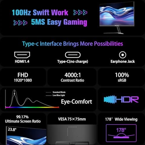 SANSUI Monitor 24 inch 100Hz USB Type-C Computer Monitor丨FHD 1080P PC Monitor丨HDMI丨FreeSync丨HDR丨Earphone Jack丨 Ergonomic Tilt for Home and Office