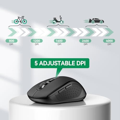 TECKNET Wireless Bluetooth Mouse for Laptop, 2.4G USB-A Silent Wireless Computer Mouse, 5-Level Adjustable 4000 DPI, Portable Mice with Receiver & 6 Buttons, 18 Months Battery Life (NOT USB-C)