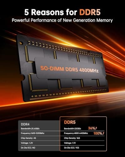 KAMRUI H1 Mini Gaming PC, AMD Ryzen 7 6800H, 16GB DDR5 4800MHz 512GB M.2 NVMe PCIe3.0x4 SSD Mini PC(8C/16T, up to 4.7GHz), 16MB L3 Smart Cache, Triple 4K Display/WiFi6/BT5.2/Mini Desktop Computers