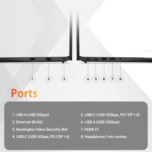 Lenovo ThinkPad E14 Gen 6 Business Laptop, 14" FHD+ Display, AMD Ryzen 7 7735U, 64GB DDR5 RAM, 1TB SSD, Fingerprint, Backlit, Wi-Fi 6, Windows 11 Pro, Bundle with Targus USB-C 100W Docking Station