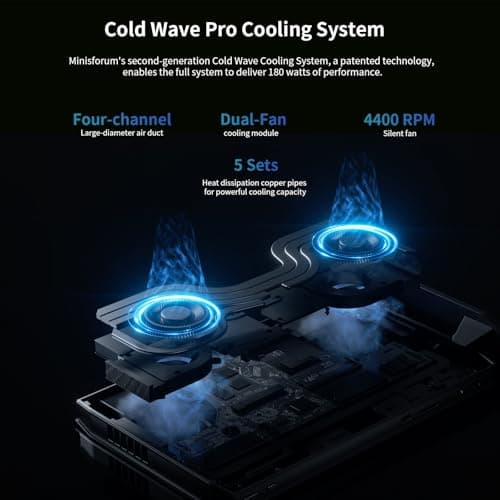 G7 Ti Gaming Mini PC Barebone with Intel Core i9-14900HX,24 Cores/32 Threads|NVIDIA GeForce RTX 4070 Graphics(8GB DDR6),HDMI 2.1&USB4|3xUSB Type A| RGB LED |Wifi7&BT5.4(NO RAM/SSD/OS)