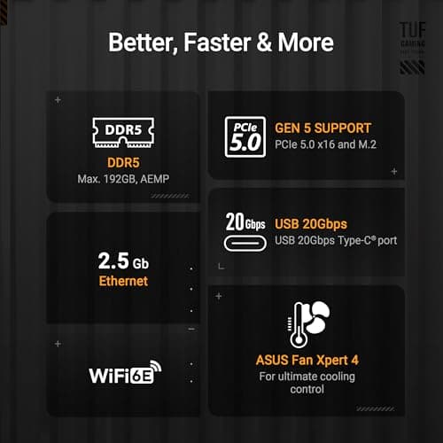 ASUS TUF Gaming B850M-PLUS WiFi AMD AM5 B850 mATX Motherboard, 14+2+1 80A DrMOS Stages, DDR5, PCIe 5.0, 3X M.2, Wi-Fi 6E, 2.5Gb LAN, DP, HDMI™, USB 10Gbps & 20Gbps Type-C®, BIOS Flashback™, Aura Sync