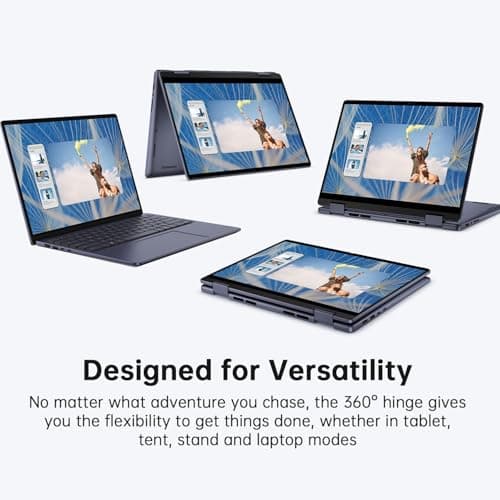 Dell Inspiron 14 Linux Laptop Computer, 2-in-1 14" FHD+ Touchscreen PC, AMD Ryzen 5-8640HS, 32GB DDR5 RAM, 2TB SSD, Backlit Keyboard, Fingerprint, SD Card Reader, Stylus Pen, Linux Ubuntu OS