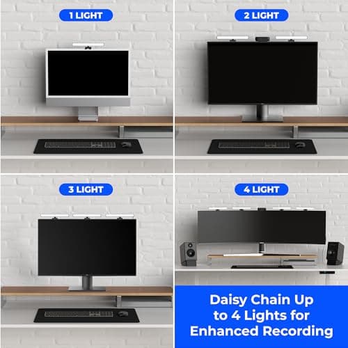 HumanCentric Video Conference Lighting - Webcam Light for Streaming, LED Monitor and Laptop Light for Video Conferencing, Zoom Lighting for Computer, Replace Ring Light for Zoom Meeting, Double Kit
