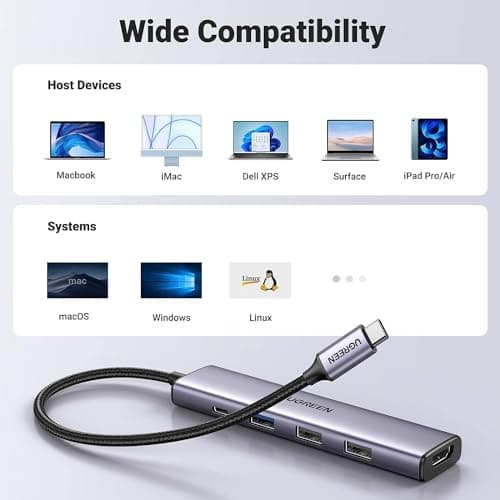 UGREEN Revodok 105 USB C Hub 5 in 1 Multiport Adapter 4K HDMI, 100W Power Delivery, 3 USB-A Data Ports, USB C Dongle for MacBook Pro/Air, iPad Pro, iMac, iPhone 15 Pro/Pro Max, XPS, Thinkpad