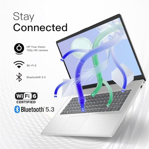HP 17 Laptop Computer for Business and Students, Office Lifetime, 17.3" HD+ Display, Intel 10-Core i5-1334U, Fingerprint, Backlit KB, Win11 Pro, External DVD Drive, Numeric Keypad (64GB RAM | 2TB SSD)