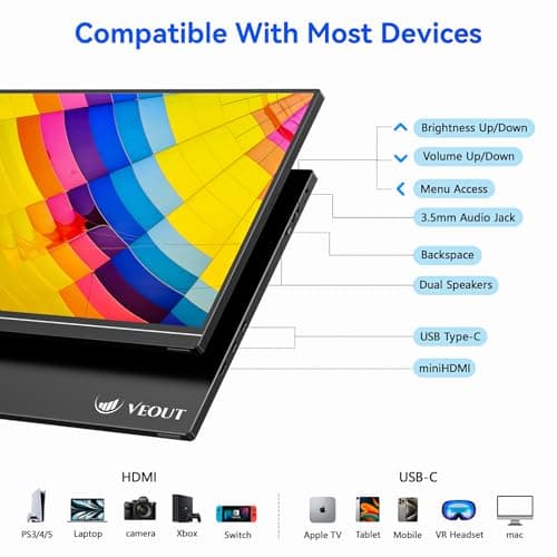 16" Portable Monitor, 1920×1200P IPS Laptop Screen with USB-C, HDMI Gaming Monitor with Kickstand, 0.3" Ultra-Slim for Travel/Office