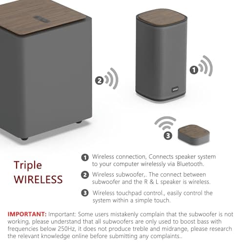 2.1 Bluetooth Computer Speakers with Wireless Subwoofer and Wireless Touchpad for Desktop Laptop Pc Stereo Gaming Speakers, 4 EQ Modes, Aesthetic Style with Great Sound Quality