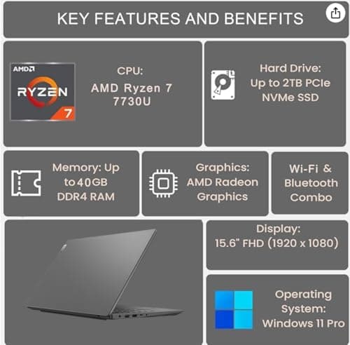 Lenovo Laptop V15 Gen 4 for Business (15.6" FHD Anti-glare, AMD Ryzen 7 7730U (Beat i7-1355U), 40GB RAM, 2TB SSD), Numeric Keypad, Webcam w/Shutter, Ethernet, Win 11 Pro w/AI Copilot, Grey
