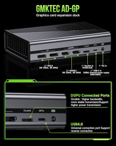 GMKtec AD-GP1 External GPU Docking Station, eGPU Enclosure with AMD Radeon 7600M XT GPU Graphics Card, HDMI2.1, DisplayPort2.0, Oculink, USB4, eGPU Dock for Mini PC Laptop Notebook Game Console