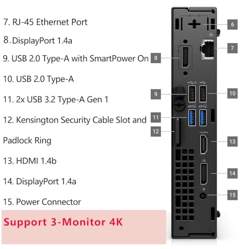 Dell OptiPlex 7020 MFF Mini PC 7000 Micro Form Factor Business Desktop Computer, Intel Hexa-Core i5-12500T (Beat i7-11700T), 16GB DDR5 RAM, 512GB PCIe SSD, WiFi6E, 2 DisplayPort + HDMI, Windows 11 Pro