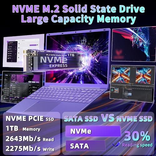 16" Purple Laptop - 12th Gen Intel N95, 12GB LPDDR5 RAM, 1TB NVMe SSD, 2K FHD IPS Display, 7-Color Backlit Keyboard, Fingerprint, Win11 Pro/Office 2019 | Lightweight for Study Work & Play