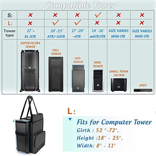 Trunab PC Tower Carrying Strap with Handle, Desktop Carrying Case with Pockets for Keyboard, Cable and Computer Accessories, Ideal for Transporting On The Go (Patented Design)