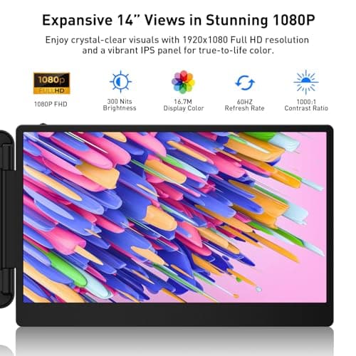Laptop Screen Extender – 14" Portable Monitor for Laptop, Full HD 1080P IPS Display, USB-C & HDMI, Dual Speakers, 72% Color Gamut, for Work, Travel, Gaming