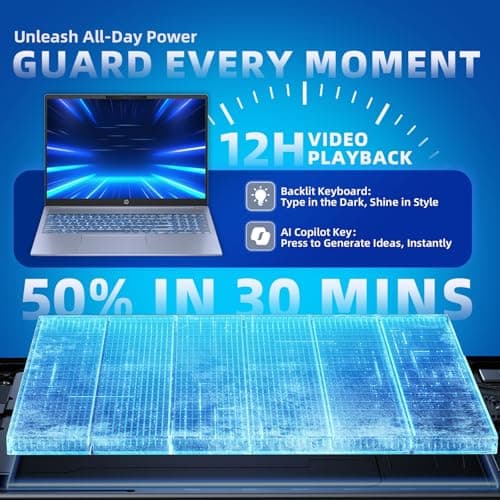 HP Pavilion 16 Touchscreen Laptop – Intel Core 7 150U (Beats i7-1355U) – 16" WUXGA Display – AI Copilot, Backlit – Windows 11 Pro, Office Pro Lifetime 65W GaN Charging– Sky Blue – 32GB RAM | 4TB SSD