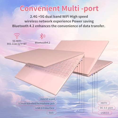 14.1" FHD Light Pink Laptops Business & Student Laptop Computer, 4-Core 2.9GHz N5095, 8GB RAM 512GB SSD Numeric Keypad, Standard HDMI Lightweight & Slim Portable, Win11 Pro, 2 Year Warranty