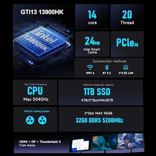 Beelink GTi13 Mini PC, Intel Core-i9 13900HK Processors (14C/20T,Up to 5.4GHz), 32GB DDR5 5200MHz 1TB SSD, Mini Computer Support Thunderbolt 4/PCle×8 Slot/WiFi6/2.5G LAN/Triple Display, AI Gaming pc