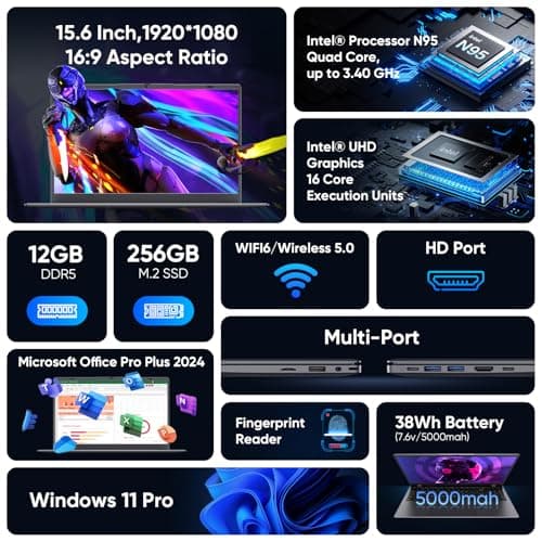 Coolby 15.6inch Windows 11 Laptop, 12GB RAM/256GB SSD, 1920x1080 IPS Display, Intel N95(Beats N5095) Quad Core Laptop Computer, Support Fingerprint, WiFi 5, BT