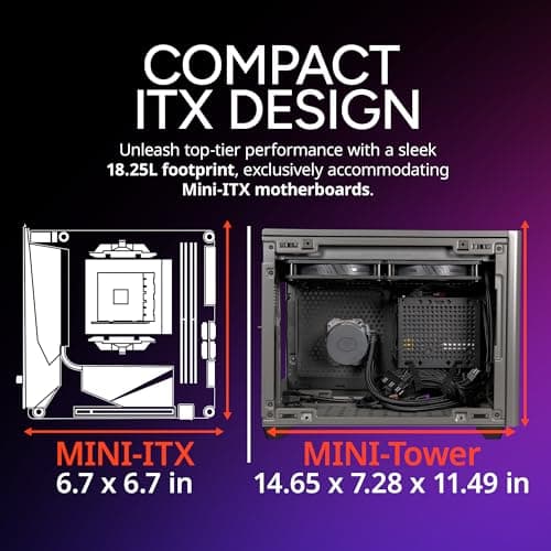 Cooler Master NR200P MAX V2 Mini-ITX PC Case, Top-Mount 280mm AIO, 357mm Vertical GPU Mount, V850W SFX Gold PSU, 90° 12VHPWR, 600W PCIe 5.1, Compatible RTX 5090, RX 7090 XT, Tempered Glass, DIY