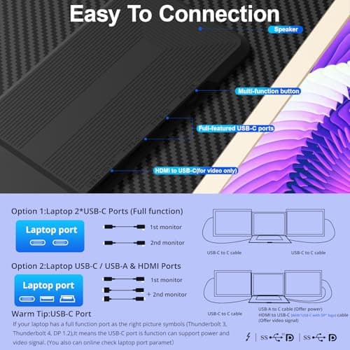 Laptop Screen Extender,Upgraded 15.6" Portable Monitor,FHD 1080P Triple Laptop Screen Extender,Detachable Dual Monitor for 13”-17” Laptops,Plug & Play,Compatible with Mac/Wins/Chrome/Dex