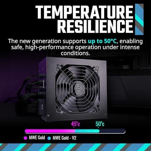 Cooler Master MWE Gold 850 V2 Full Modular, 850W, 80+ Gold Efficiency, 2 EPS Connectors, 120mm HDB Fan, Semi-fanless Operation, 5 Year Warranty