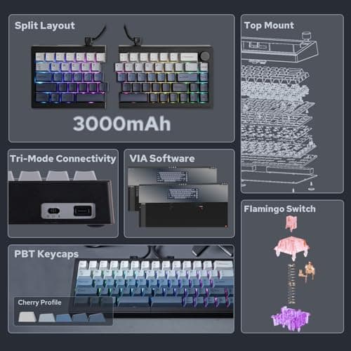 EPOMAKER Split65 QMK/VIA Programmable Keyboard, Wireless Mechanical Keyboard in 2.4Ghz/Bluetooth/Type-C, Ergonomic Gaming Keyboard in Split Layout with RGB Backlit (Flamingo Switch)