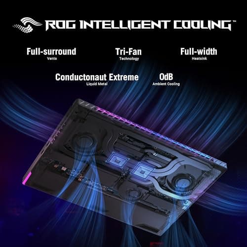 ASUS ROG Strix Scar 16 (2024) Gaming Laptop, 16” Nebula HDR 16:10 QHD 240Hz/3ms, 1100 nits, Mini LED Display, GeForce RTX 4080, Intel Core i9-14900HX, 32GB DDR5, 1TB SSD, Windows 11 Pro, G634JZR-XS96