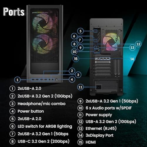 Lenovo Legion Tower 7i Gen 8 Intel i9-14900KF, NVIDIA GeForce RTX 4080 Super Premium Gaming Desktop, 64GB DDR5, 4TB SSD, RGB Light, Wired M&KB, Wi-Fi 6, Bundle USB-C Travel Hub Gen2 Dock