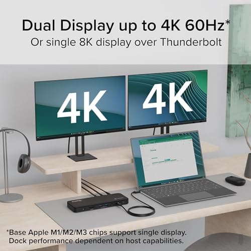 Plugable USB C to HDMI Adapter, Dual Monitor 4K 60Hz for Apple Mac M1/M2/M3, DisplayLink Multiple Displays for Thunderbolt MacBook or iMac, Driver Required (USBC-6950M)