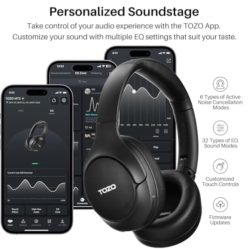 TOZO HT2 Hybrid Active Noise Cancelling Headphones, Wireless Over Ear Bluetooth Headset, 60H Playtime, Hi-Res Audio Custom EQ via App Deep Bass Comfort Fit Ear Cups, for Home Office Travel Black