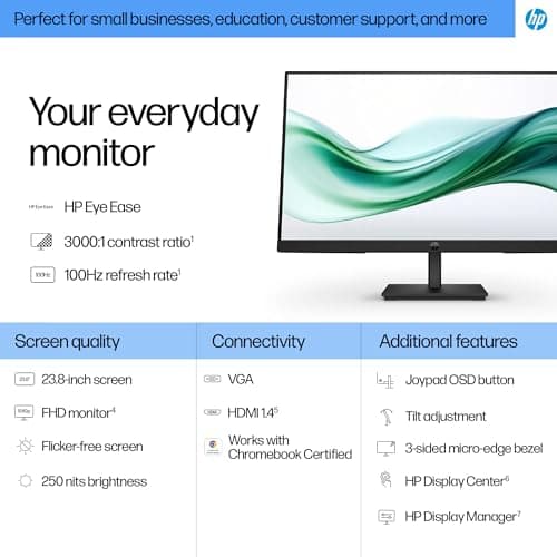 HP 24" FHD VA Monitor with 5 ms Response Time, Anti-Glare, Flicker Free, VESA Mount (100x100mm), HDMI, VGA & Dockztorm USB Port Expander, Black Color (2025 Latest Model)