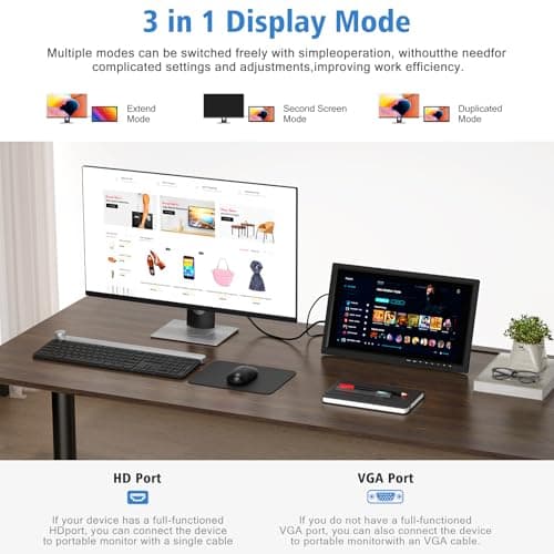 15.6-inch HD LED Monitor for Office and Home use