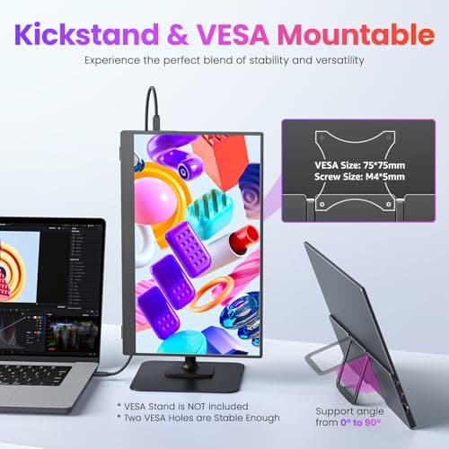 Portable Monitor 15.6 Inch FHD 1080P HDR IPS Travel Monitor with Speakers HDMI Dual USB-C Portable Screen for MacBook Laptop Desktop Surface Xbox PS4 with Kickstand, VESA Compatible