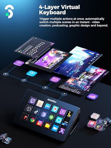 Stream Controller - SOOMFON Stream Control Deck with 15 LCD Macro Keys Customizable to Trigger Actions in OBS Twitch YouTube Compatible with PC & Mac for Content Creators Streaming Gaming