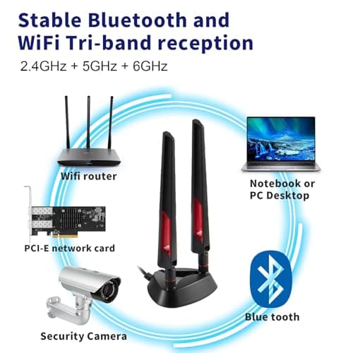 9dBi WiFi 6 6E Tri-Band 2.4GHz + 5 GHz + 6GHz Magnetic Base Gaming Antenna for WiFi 6 6E Router PC Desktop Computer PCI-E Card Bluetooth Gaming Motherboard