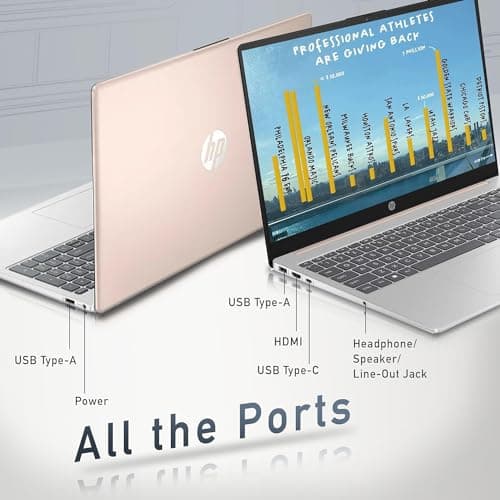 HP 15 Professional Slim High-Performance Laptop in Blush Pink Ryzen 5 4-Core up to 4.3GHz 8GB 256GB SSD 15.6in Full HD BO Audio W11 (15-FC - Renewed)