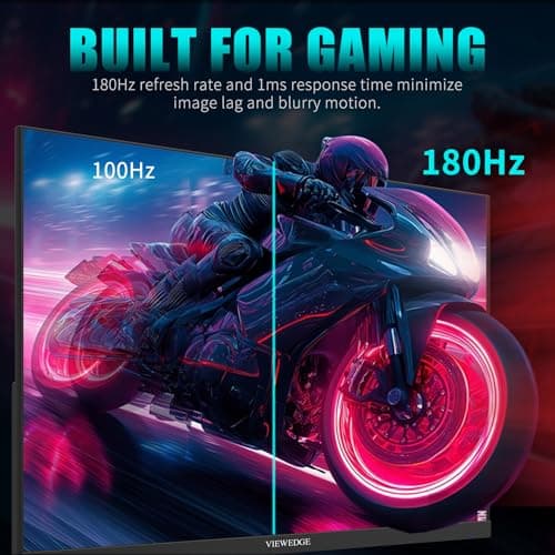 Gaming Monitor 27 inch 180hz (Supports 144hz/165hz) 1ms, 110% sRGB with HDR 10 | 1080p IPS Screen, DP HDMI, Built-in Speakers, Support Freesync and Wall Mount