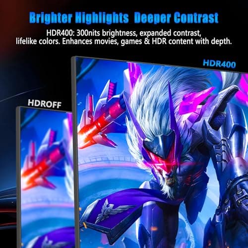 28 Inch 4K Gaming Monitor 144Hz 1ms，IPS Screen with HDR400, 100% sRGB，3840x2160 UHD, AMD FreeSync/G-Sync，PC Monitor for Gaming,Office,Type-C/HDMI/USB，VESA Mount, Bluelight Filter