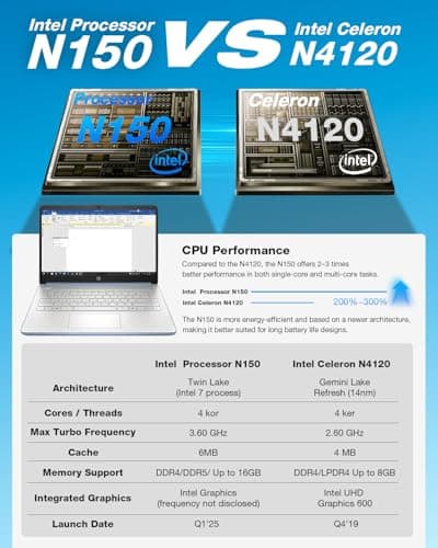 HP 2025 Laptop for Business & Student - Windows 11 Pro & Microsoft Office Lifetime | 14 inch HD | Intel Quad-core CPU | 16GB RAM, 128GB UFS, 256GB Micro SD | Sleek Design Light Computer | Sky Blue