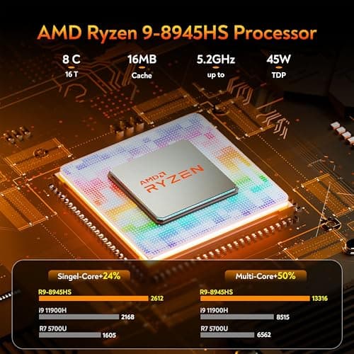 GEEKOM AE8 AI Mini PC, AMD Ryzen 9 8945HS Mini Computers(Up to 5.2GHz),32GB DDR5 RAM 1TB M.2 NVMe Gen4*4 SSD Windows 11 Pro Mini Desktop PC AMD Ryzen AI/Radeon 780M/Quad Display/8K/USB4/WIFI6E/BT5.2