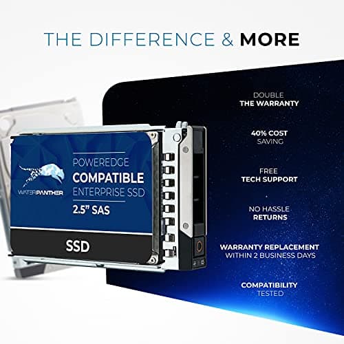 Water Panther 7.68TB SAS 12Gbps 2.5-inch x 15mm Enterprise SSD in 14G/15G/16G Tray Compatible with Dell PowerEdge Servers 0N85XX 0X8F87 R340 R640 R450 R650 C6600 NX440 T440 (Renewed)