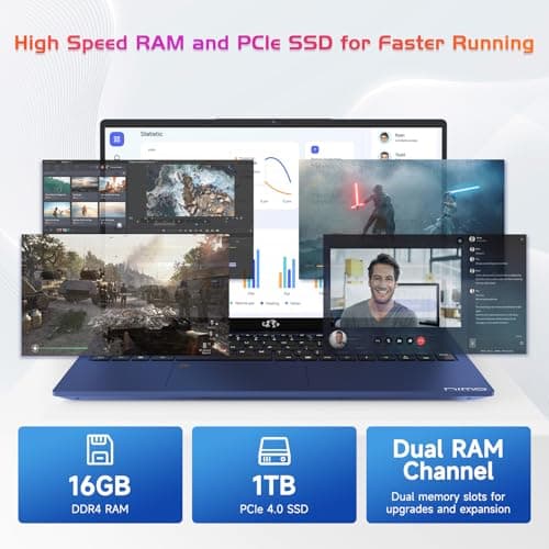 NIMO 17.3" IPS FHD-Laptop, Intel 6 Cores i3-1215U 16GB RAM 1TB SSD (Beat Ryzen 5 7520U, Up to 4.4GHz) Computer with 65W GaN Type C Backlit Keyboard Fingerprint, for Home Student and Business Blue